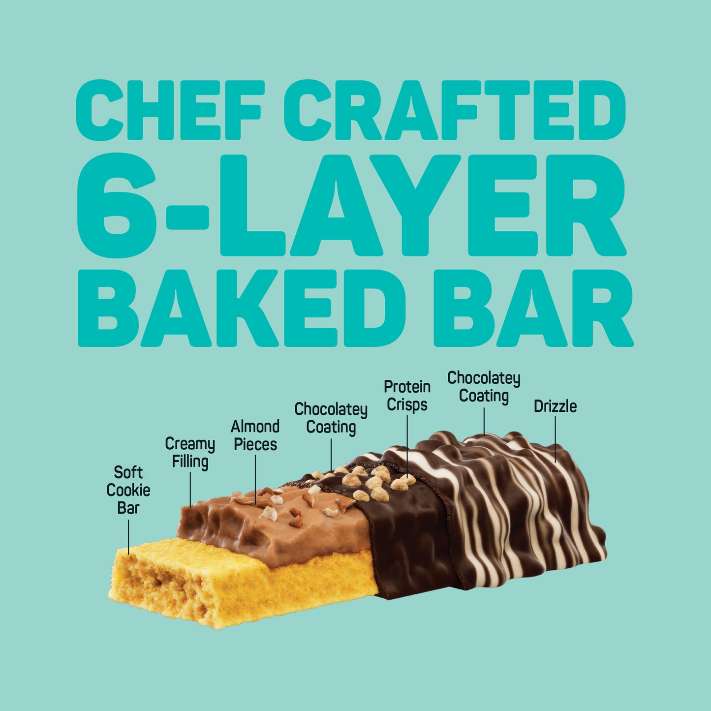 
                  
                    FITCRUNCH Chocolate Coconut Almond
                  
                