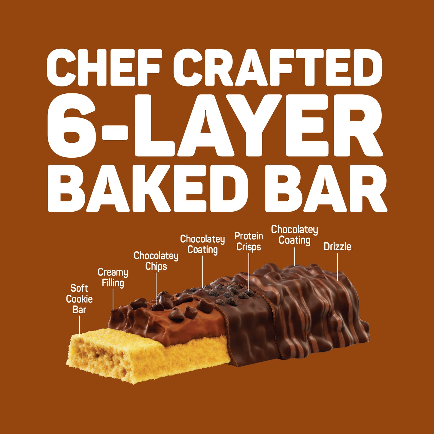 
                  
                    FITCRUNCH Chocolate Chip Cookie Dough (12ct Full Size)
                  
                