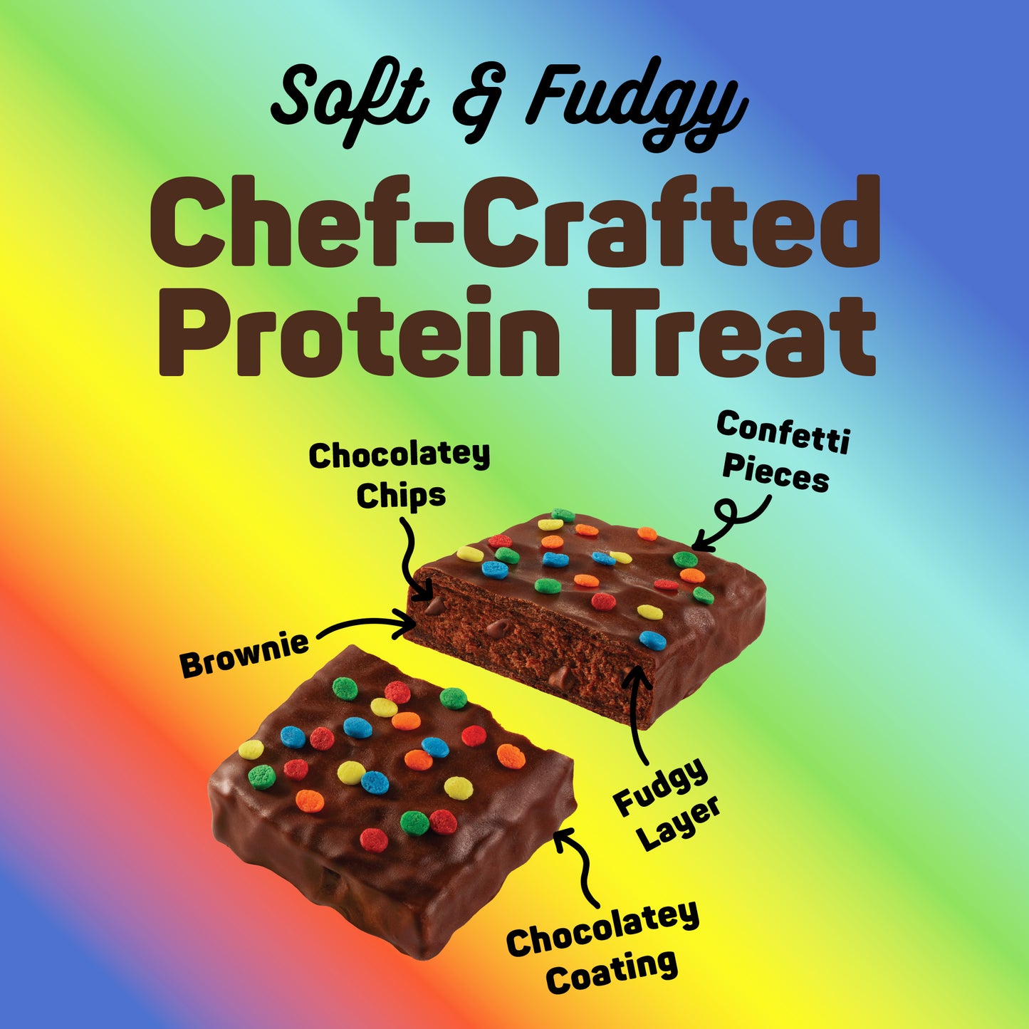 
                  
                    FITCRUNCH Dipped Protein Brownies (8 Brownies, Chocolate Confetti)
                  
                