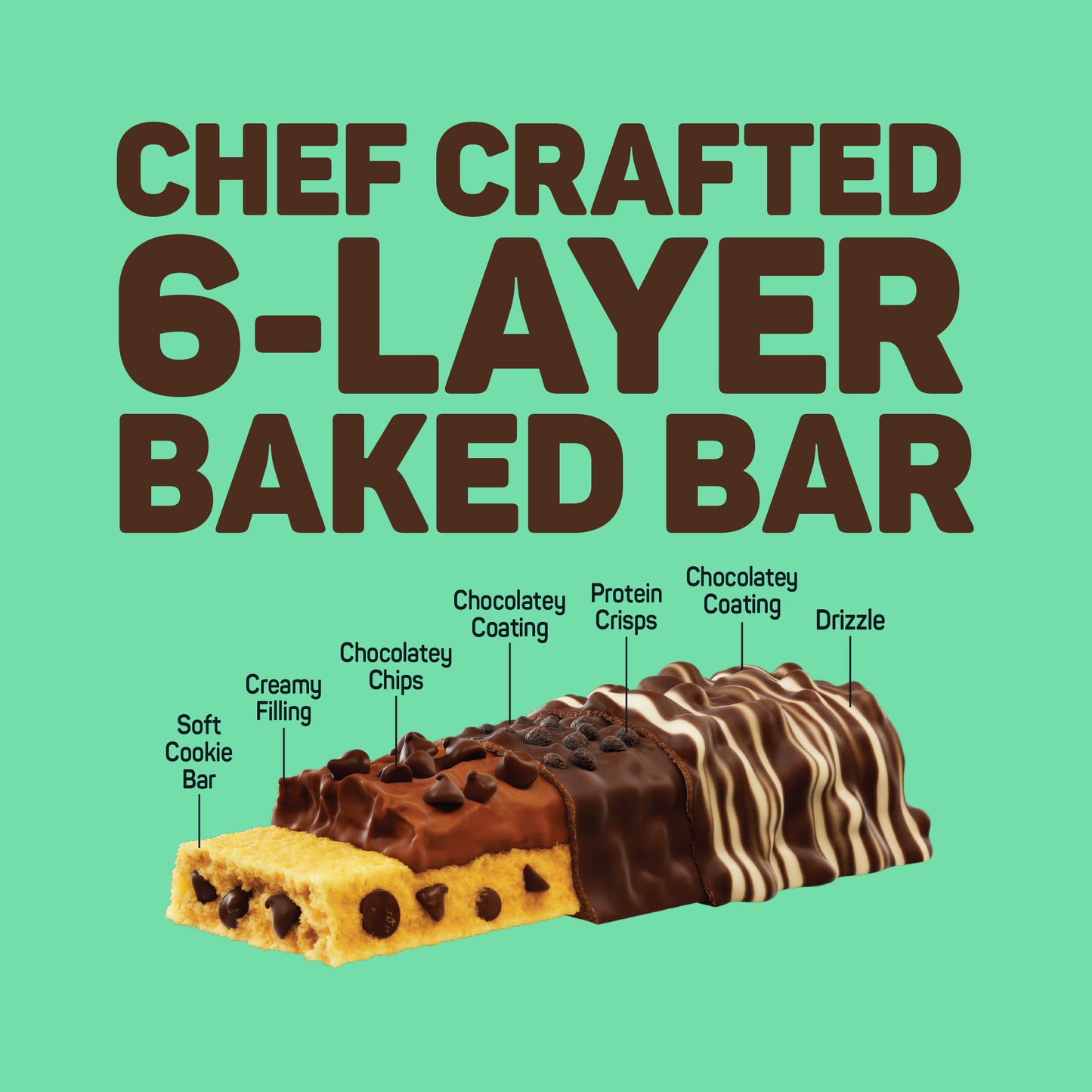 
                  
                    FITCRUNCH Mint Chocolate Chip
                  
                