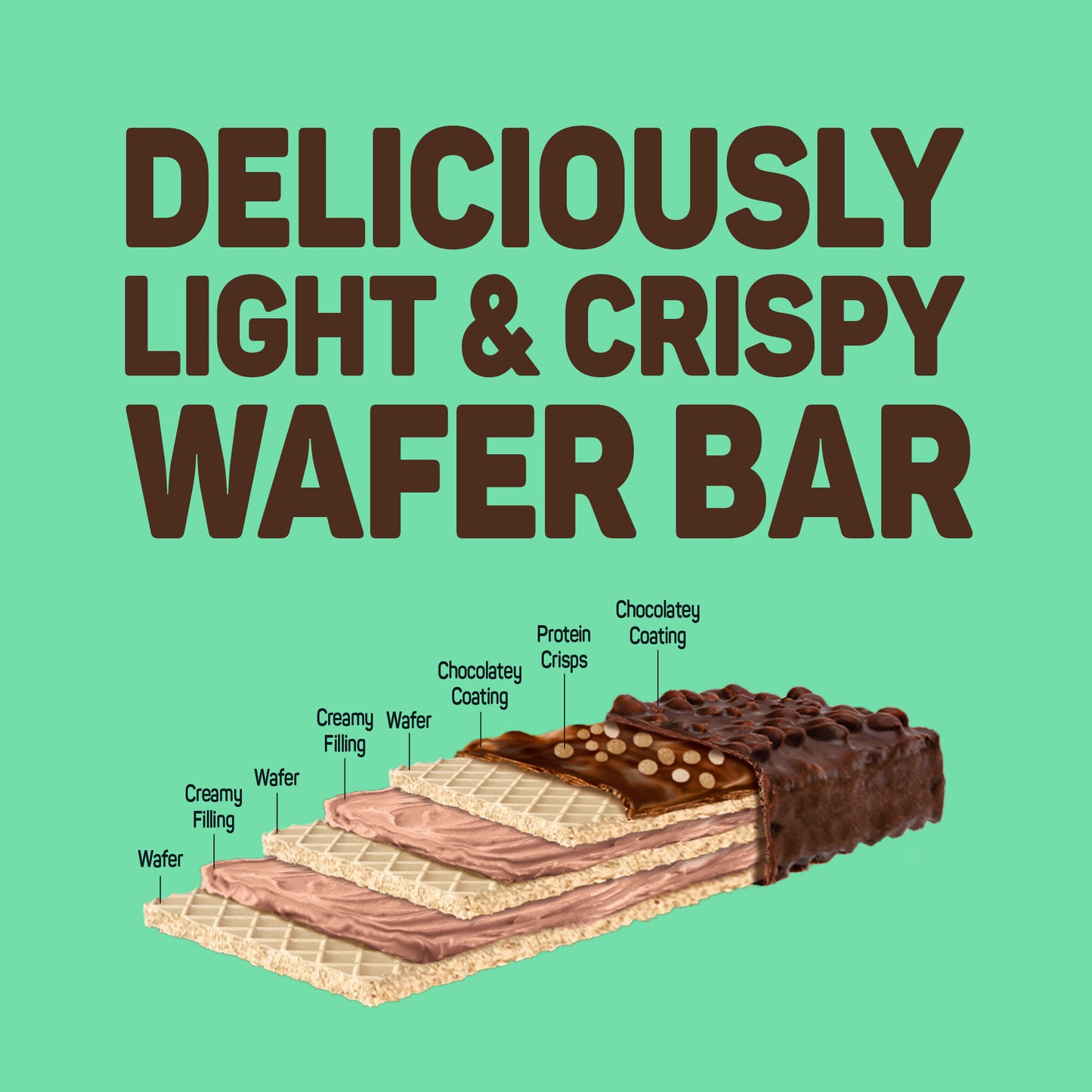 
                  
                    FITCRUNCH Wafer Protein Bars Mint Chocolate Chip (9ct)
                  
                