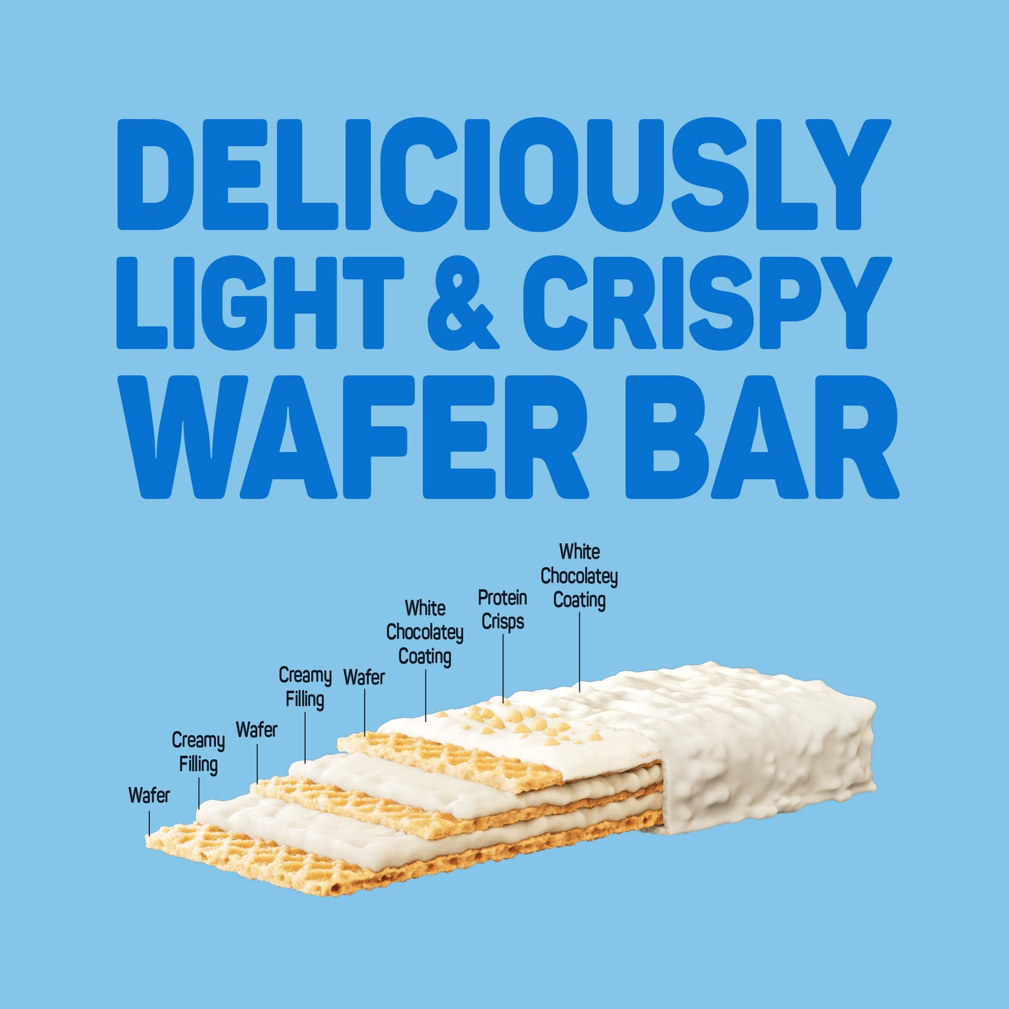 
                  
                    FITCRUNCH Wafer Protein Bars Vanilla Gelato (9ct)
                  
                